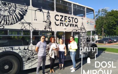 Budżet Obywatelski – głosowanie na Mirowie