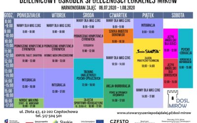 Harmonogram 6.07.2020