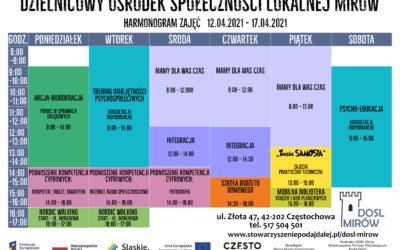 Aktualny harmonogram